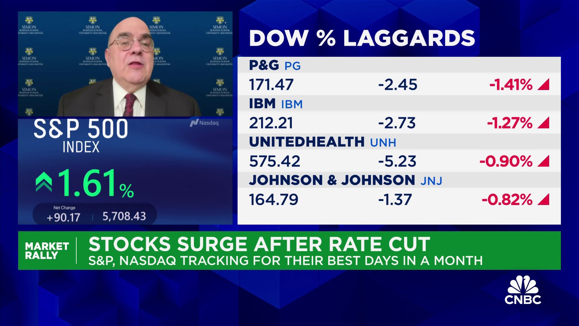 The Fed has underestimated the extent of their 'new language' in cutting, says Narayana Kocherlakota