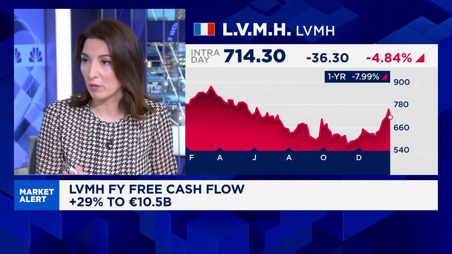 World’s largest luxury group LVMH posts better than feared full-year sales