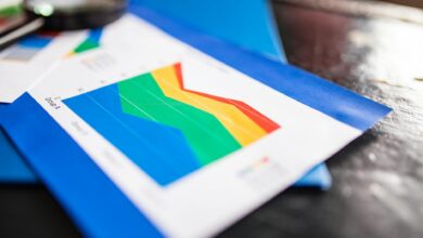 Financial charts and graphs showing market data and investment trends