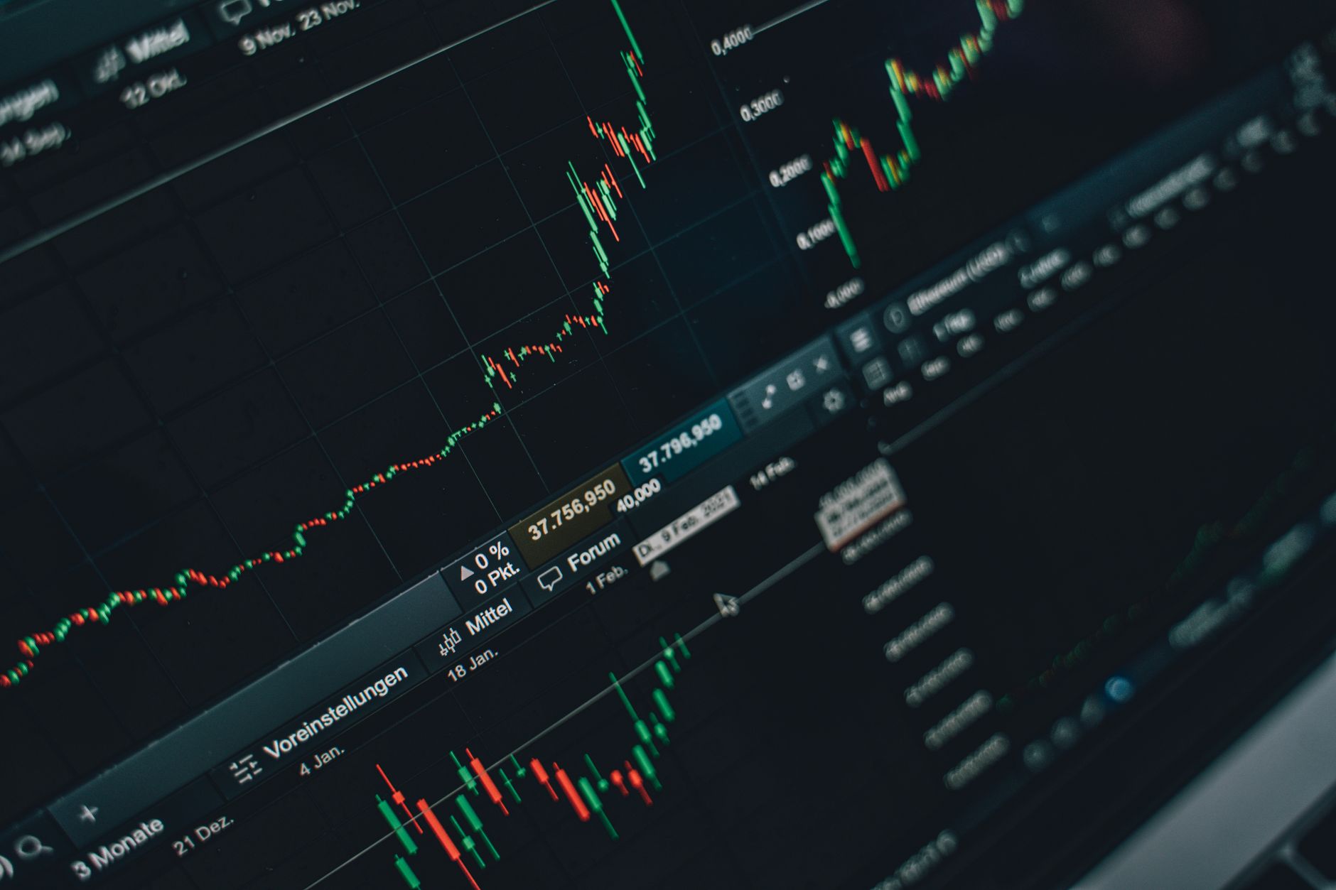 Stock market trading chart showing price decline and volatility in financial markets