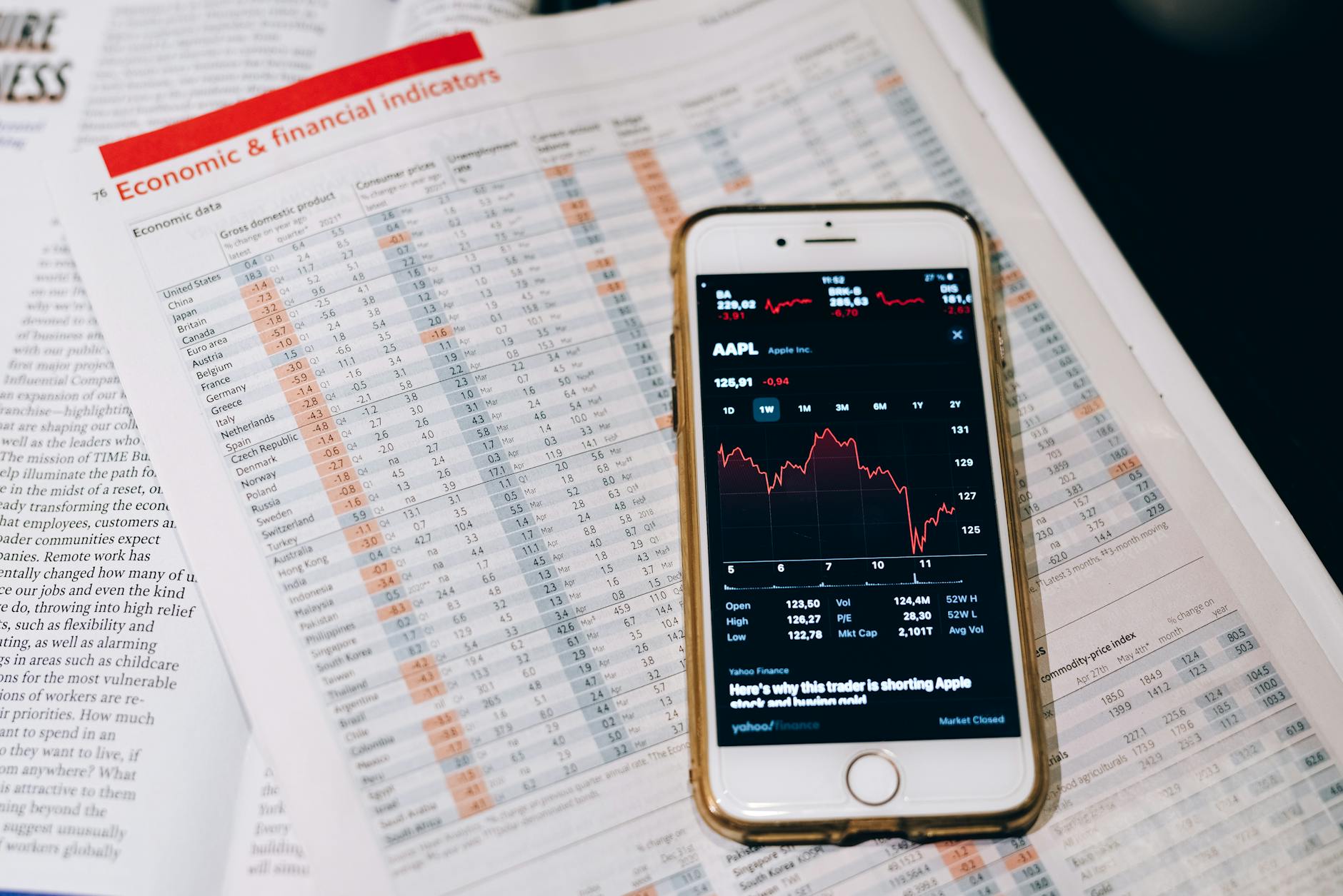 Financial documents and portfolio charts spread across a desk