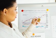 Financial documents and investment portfolio charts on a desk
