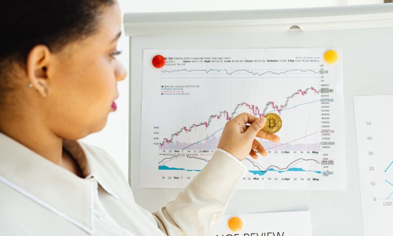Financial documents and investment portfolio charts on a desk