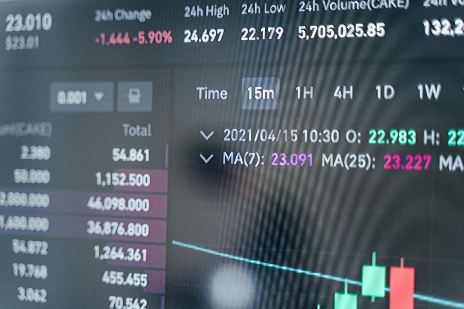 Financial professional reviewing municipal bond fund data on a trading screen