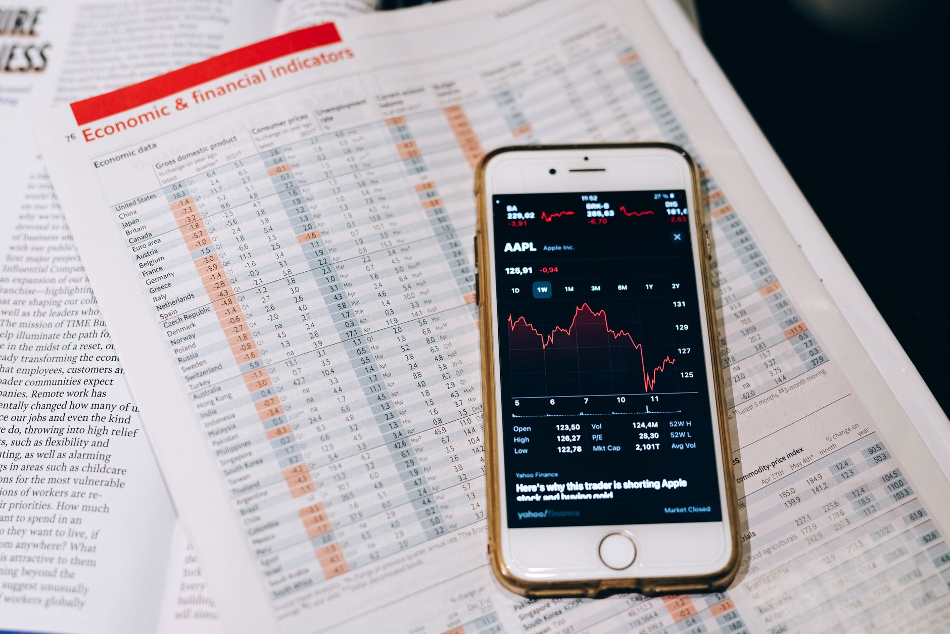 Financial documents and charts spread across a desk representing institutional investment analysis