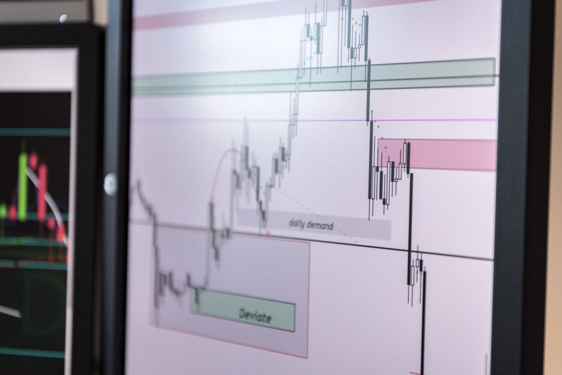 Traders monitoring screens on a commodity trading floor