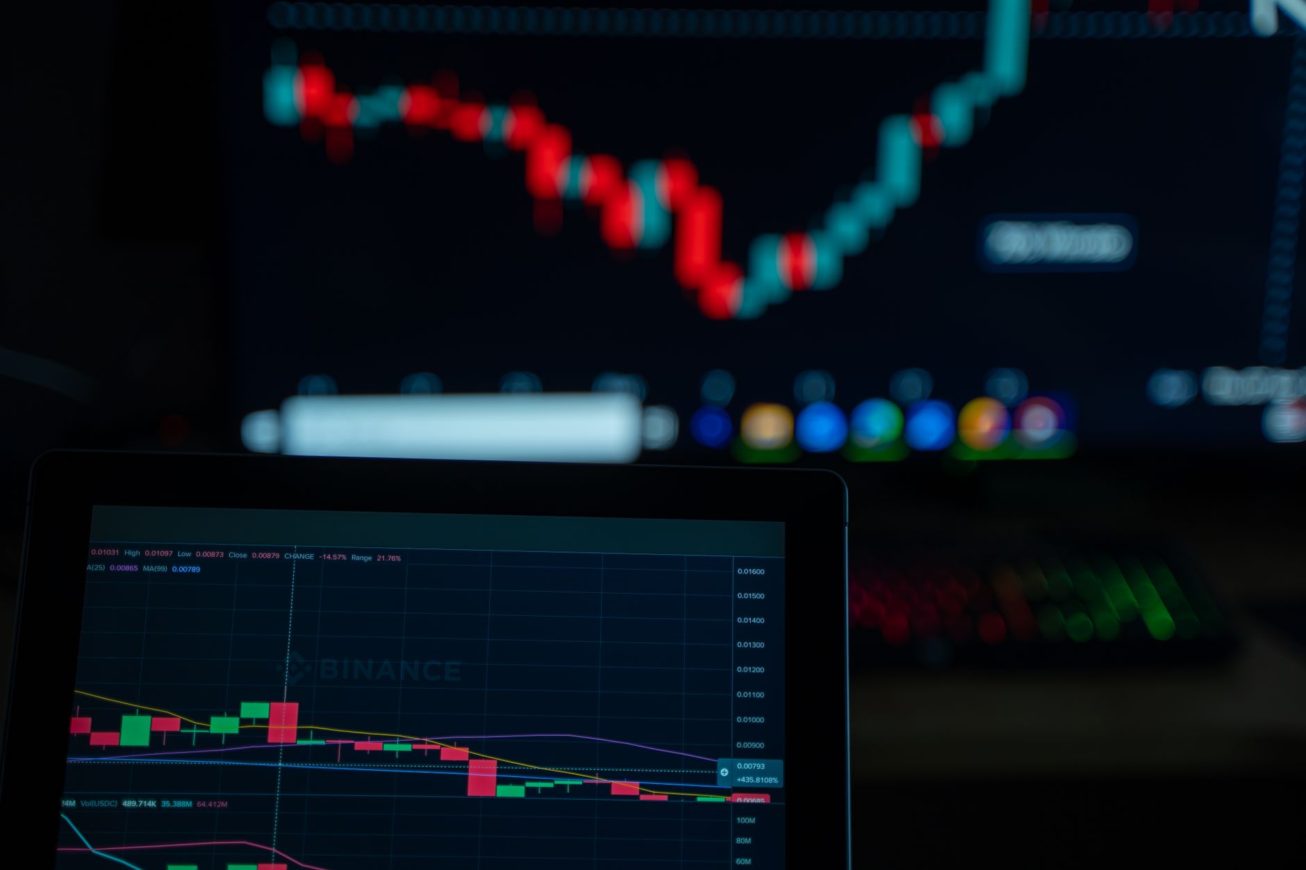 Financial charts and energy sector data representing commodity investment analysis
