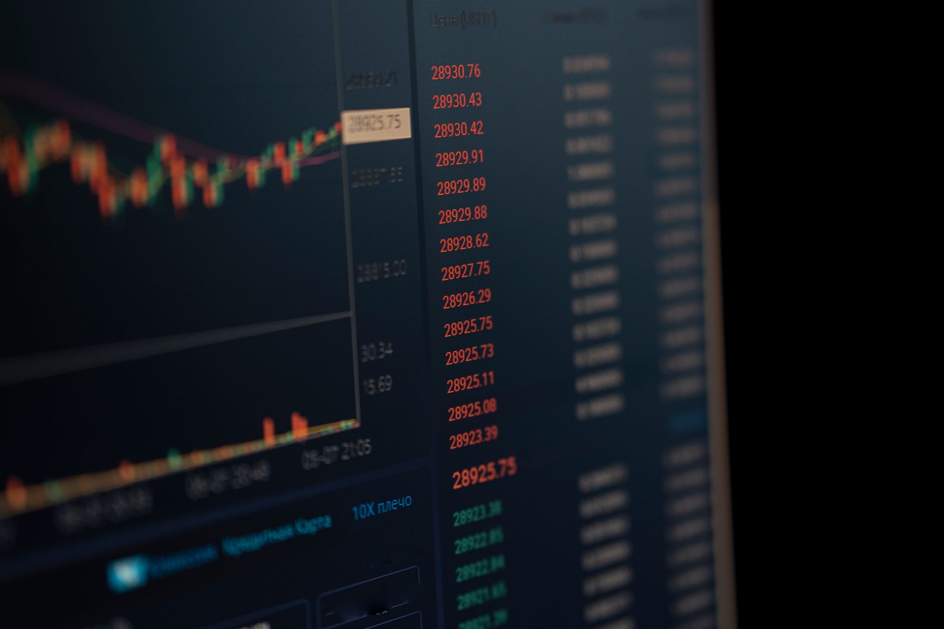 Financial trading environment representing hedge fund investment strategy in commodity royalties